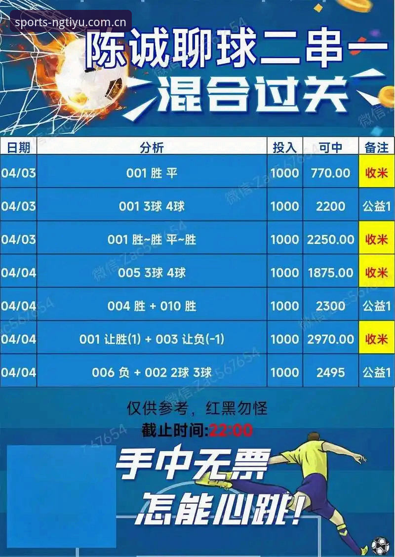 NG体育竞彩技巧常见问题 vs 专业分析：新手与老手的核心差异在哪里？