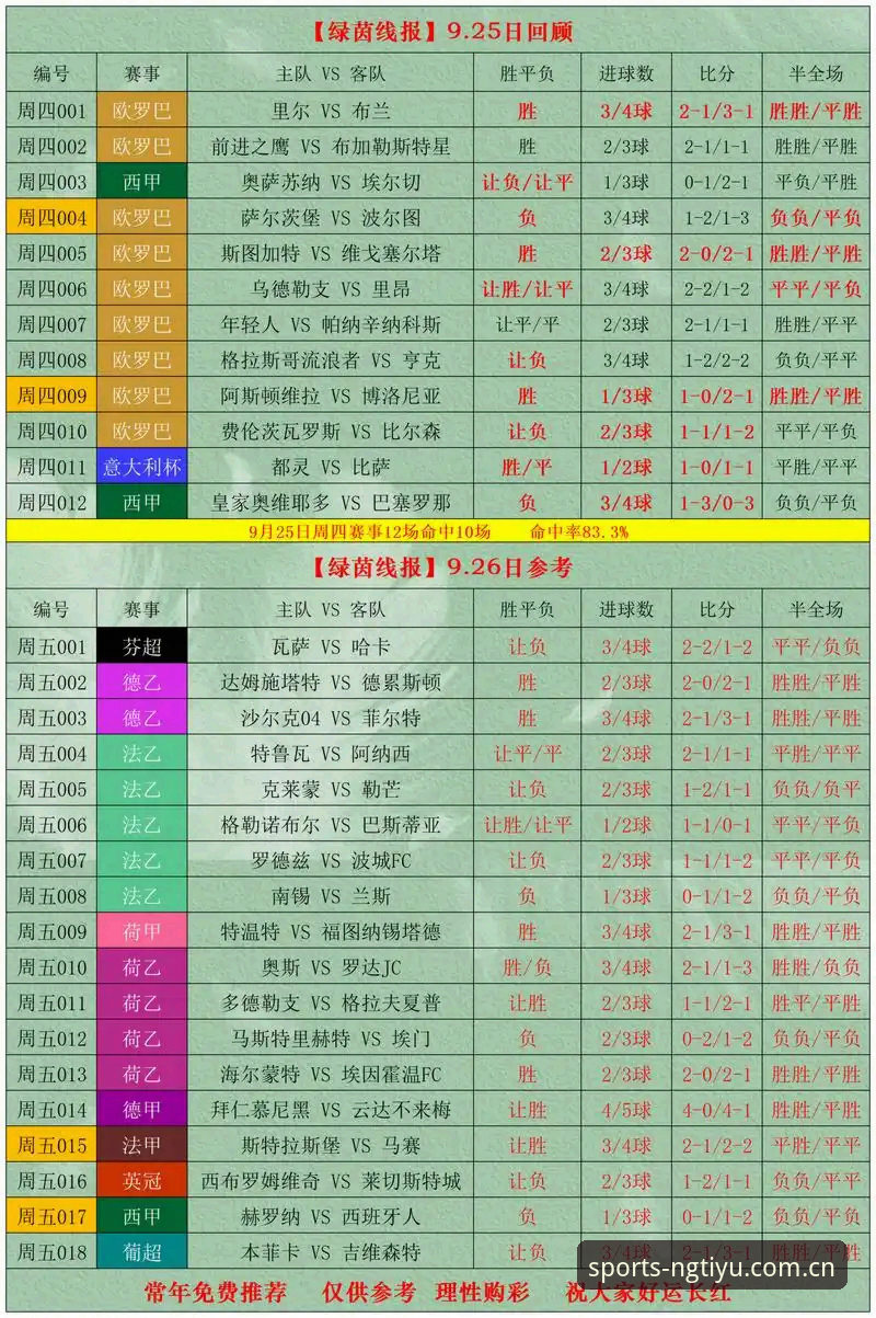 NG体育中国版最新动态：专业竞彩分析助力用户精准把握赛事热点