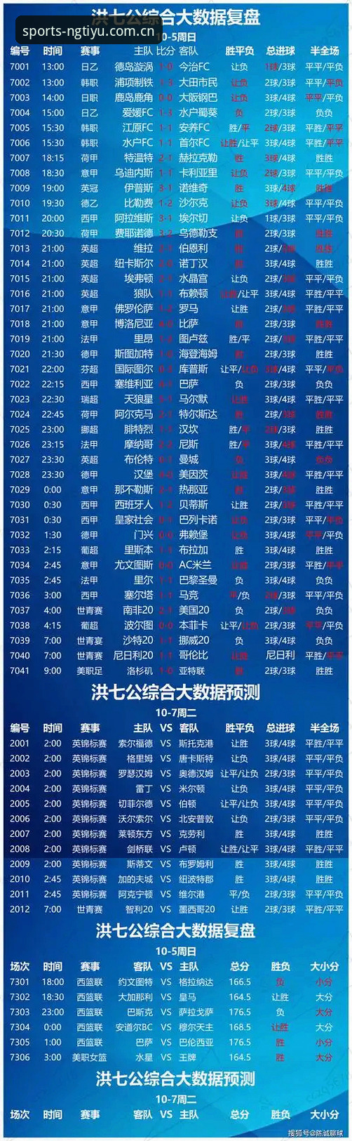 NG体育移动端下载全面评测：从入口体验到竞彩分析的深度解析