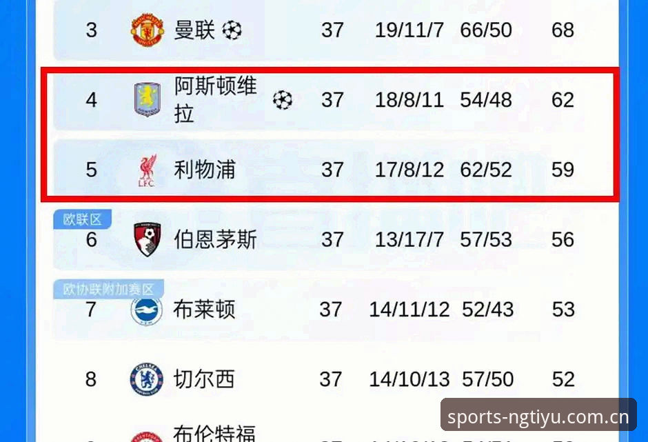 欧联杯决赛深度评测：维拉3-0完胜弗赖堡，30年冠军荒终结的全方位解析