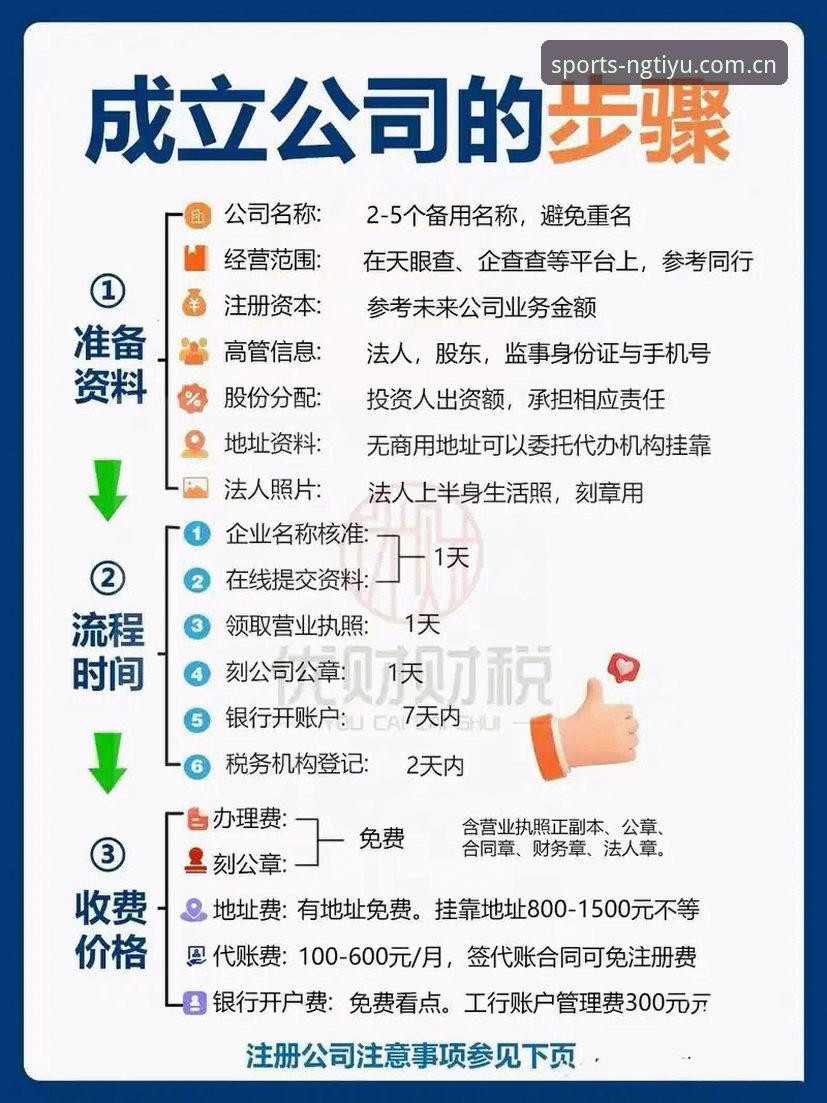 NG体育开户攻略 揭秘NG体育开户攻略:你不知道的注册流程与版本差异背后的技术真相